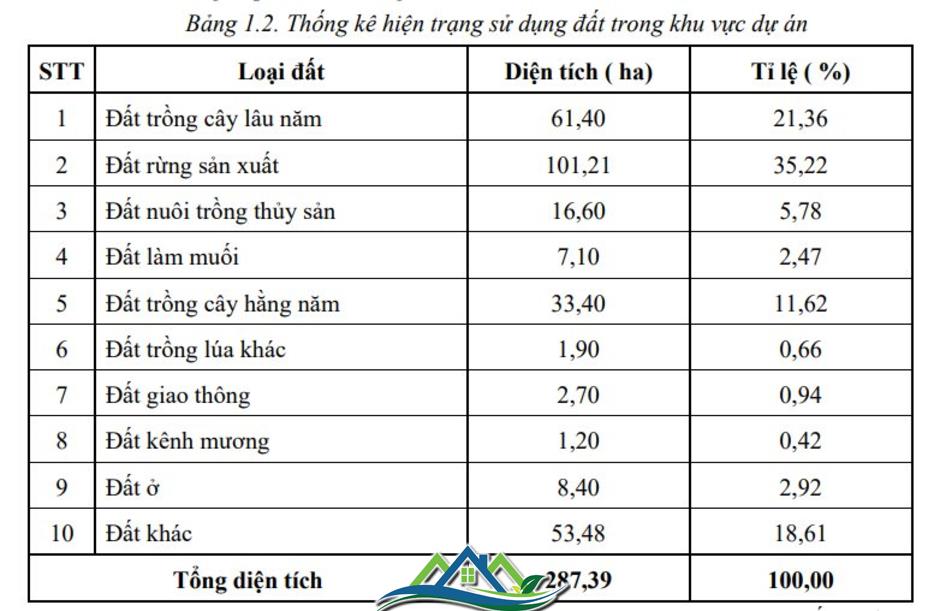 “Ông lớn” Viglacera chuẩn bị khởi công KCN 1.800 tỷ đồng nằm bên vịnh biển lớn nhất Khánh Hòa