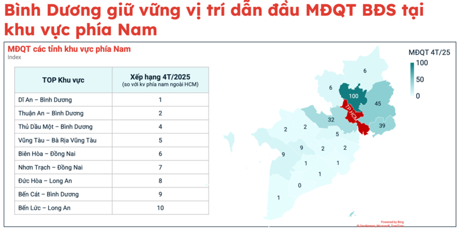 “Thời đến” với bất động sản khu vệ tinh: Sau sáp nhập, thị trường sẽ chứng kiến làn sóng giãn dân mạnh mẽ về khu vực giáp ranh Tp.HCM “Thời đến” với bất động sản khu vệ tinh: Sau sáp nhập, thị trường sẽ chứng kiến làn sóng giãn dân mạnh mẽ về khu vực giáp ranh Tp.HCM
