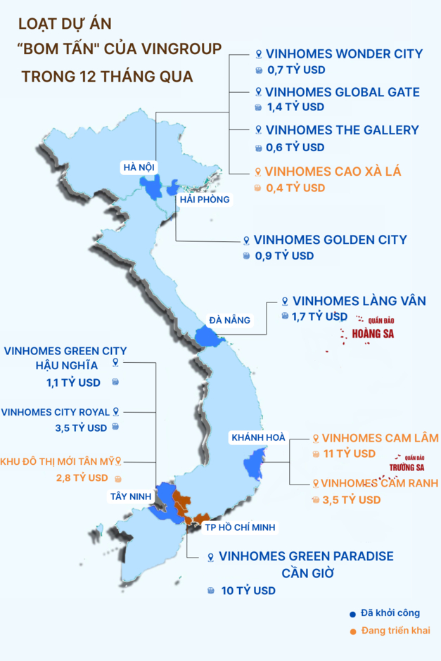 12 tháng chưa từng có của Vingroup: “Dội bom” thị trường bất động sản bằng loạt siêu đô thị tỷ USD trải dài từ Bắc vào Nam