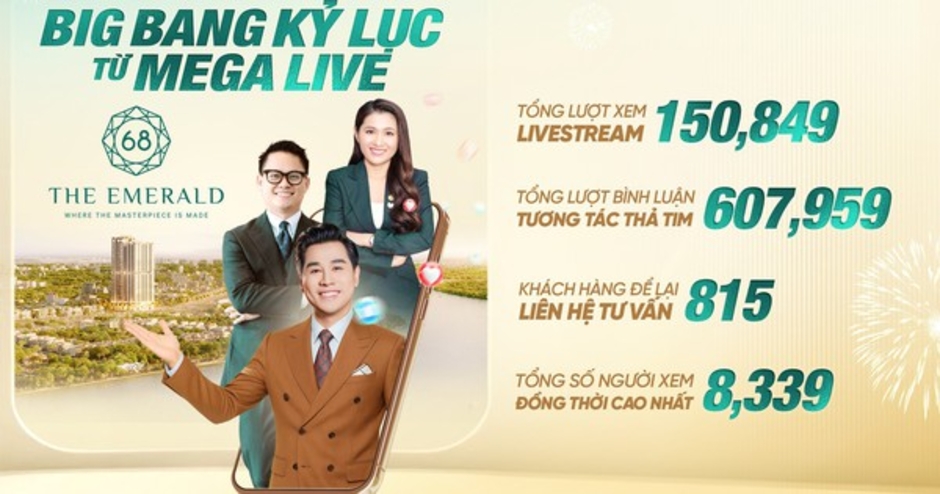 163 booking trong phiên Mega Live: The Emerald 68 tiên phong cuộc chơi mới