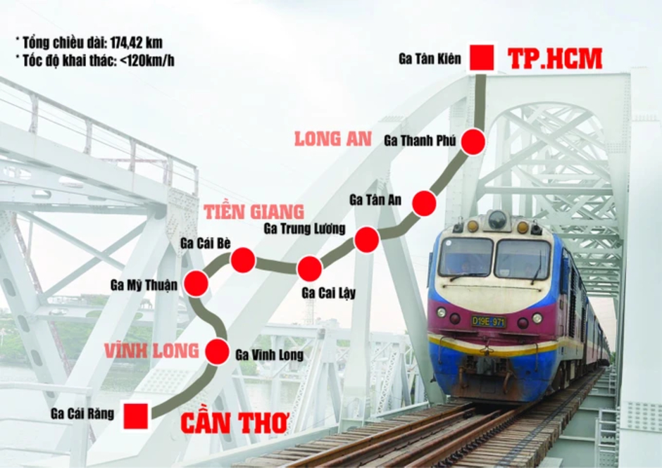 Aeon Mall lớn nhất miền Tây vừa động thổ, loạt cao tốc cấp tập triển khai...bất động sản khu vực này chờ Aeon Mall lớn nhất miền Tây vừa động thổ, loạt cao tốc cấp tập triển khai...bất động sản khu vực này chờ