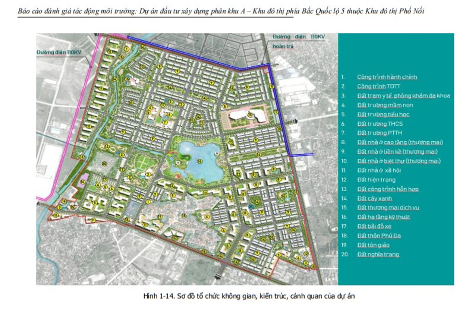 Bất ngờ Hưng Yên: Doanh nghiệp 4 tháng tuổi chuẩn bị triển khai siêu dự án 35.000 tỷ đồng trong vòng 11 năm Bất ngờ Hưng Yên: Doanh nghiệp 4 tháng tuổi chuẩn bị triển khai siêu dự án 35.000 tỷ đồng trong vòng 11 năm
