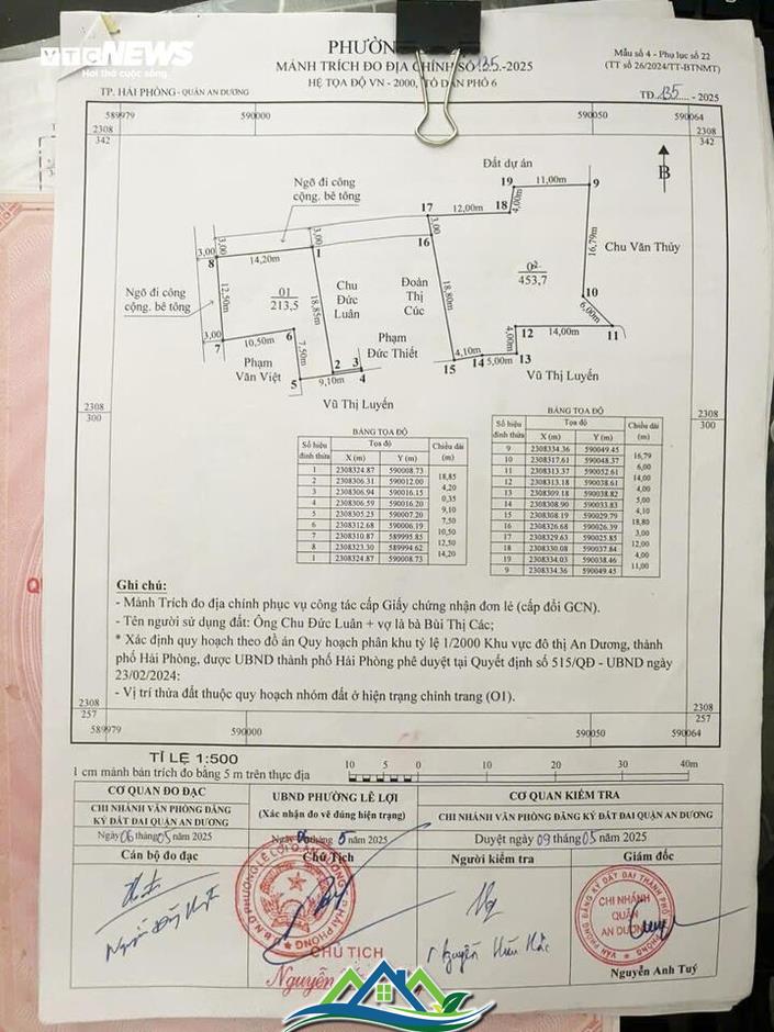 Cán bộ tính sai khiến dân mất gần 100m² đất ở: Đang rà soát, đính chính ‘sổ đỏ’