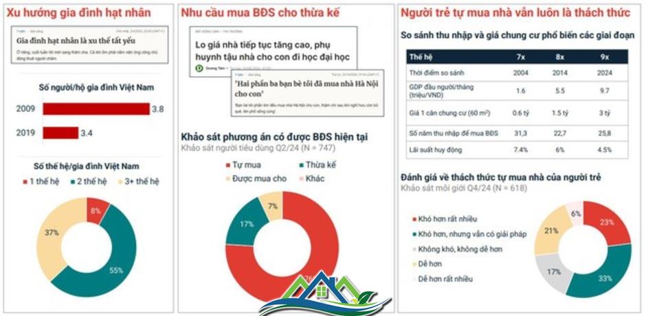 Căn hộ 2PN chỉ từ 1,86 tỷ tại Đông Bắc Thành phố Hồ Chí Minh Căn hộ 2PN chỉ từ 1,86 tỷ tại Đông Bắc Thành phố Hồ Chí Minh