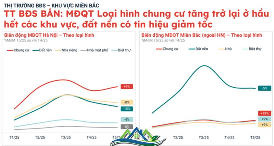 Chuyện gì đang xảy ra với chung cư Hà Nội? Chuyện gì đang xảy ra với chung cư Hà Nội?