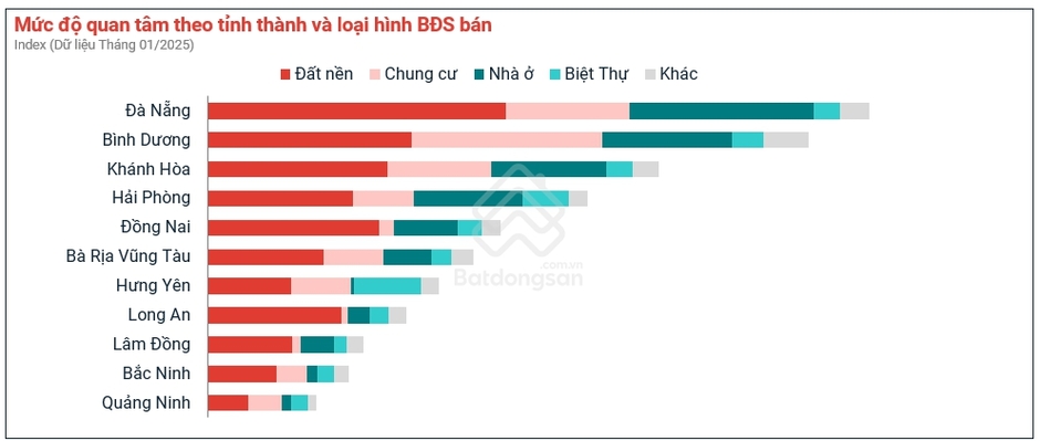 Có tiền tỷ trong tay nhưng không mua nổi nửa căn chung cư Hà Nội, nhà đầu tư dạt về quê 