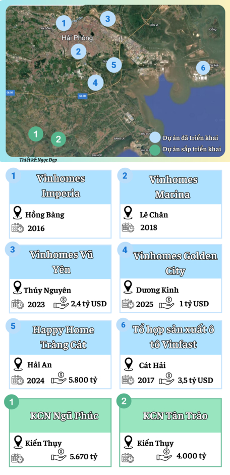 Cứ trung bình 2 năm, doanh nghiệp của tỷ phú Phạm Nhật Vượng lại rót tỷ USD để làm dự án tại thành phố này Cứ trung bình 2 năm, doanh nghiệp của tỷ phú Phạm Nhật Vượng lại rót tỷ USD để làm dự án tại thành phố này