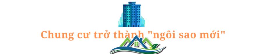 Đà Nẵng: Đất nền giá rẻ nhưng ế ẩm, chung cư “sốt giá” đắt ngang ngửa Hà Nội Đà Nẵng: Đất nền giá rẻ nhưng ế ẩm, chung cư “sốt giá” đắt ngang ngửa Hà Nội