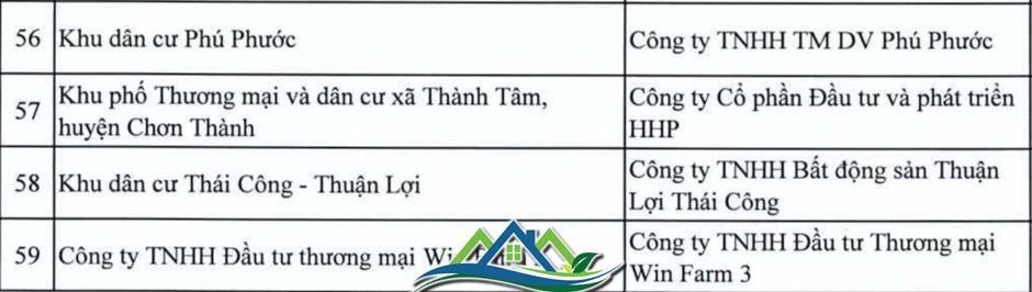 Danh sách loạt dự án tại Đồng Nai vào diện thanh tra Danh sách loạt dự án tại Đồng Nai vào diện thanh tra