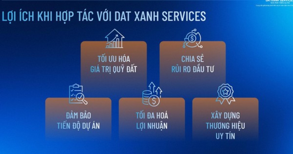 Dat Xanh Services Nhà phát triển dự án - cung cấp giải pháp phát triển dự án toàn diện