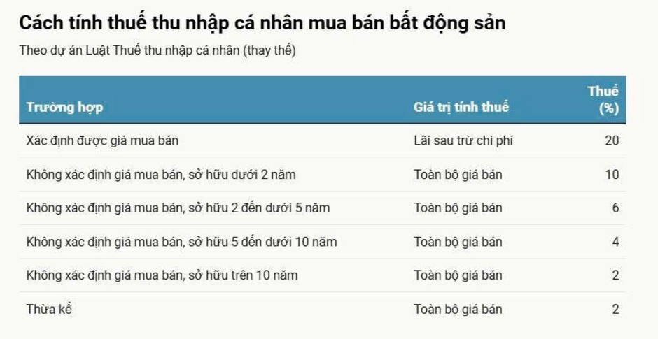 Đề xuất Đề xuất