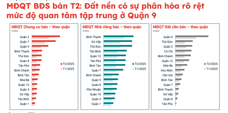 Đem tiền đi cọc lô đất, người mua “nhấp nhổm” lo âu vì sợ chủ nhà đổi ý, chỉ “thở phào” khi kí vào giấy