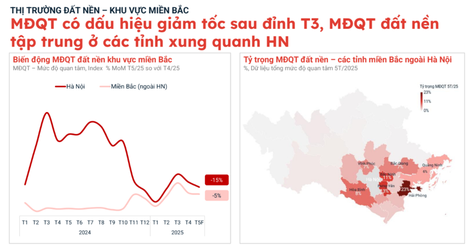Đông Anh: Đất nền sát siêu dự án Vinhomes Cổ Loa đạt mức 250-260 triệu đồng/m2, nhiều chủ đất Đông Anh: Đất nền sát siêu dự án Vinhomes Cổ Loa đạt mức 250-260 triệu đồng/m2, nhiều chủ đất