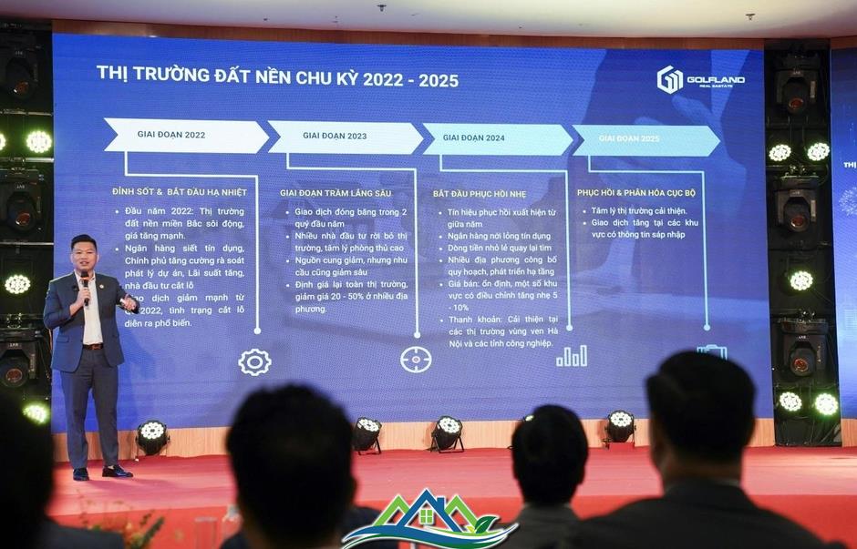 Dự báo bất ngờ về thị trường đất nền nửa cuối năm 2025 Dự báo bất ngờ về thị trường đất nền nửa cuối năm 2025