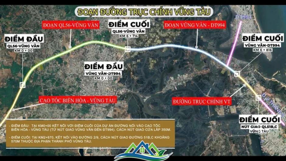Gần 5.700 tỷ đồng làm 2 tuyến đường ở Bà Rịa - Vũng Tàu Gần 5.700 tỷ đồng làm 2 tuyến đường ở Bà Rịa - Vũng Tàu