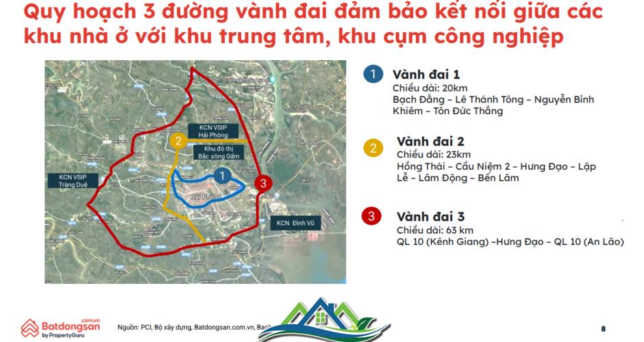 Giá nhà đất tại Hải Phòng đã tăng 2-3 lần chỉ sau 5 năm, nhà đầu tư đang đổ về “săn” bất động sản Giá nhà đất tại Hải Phòng đã tăng 2-3 lần chỉ sau 5 năm, nhà đầu tư đang đổ về “săn” bất động sản