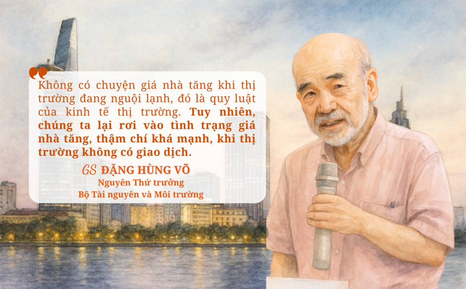 GS. Đặng Hùng Võ: Giá nhà tăng chủ yếu là “giá ảo”, nhiều người hiện nay muốn bán nhà cũng không bán được! GS. Đặng Hùng Võ: Giá nhà tăng chủ yếu là “giá ảo”, nhiều người hiện nay muốn bán nhà cũng không bán được!