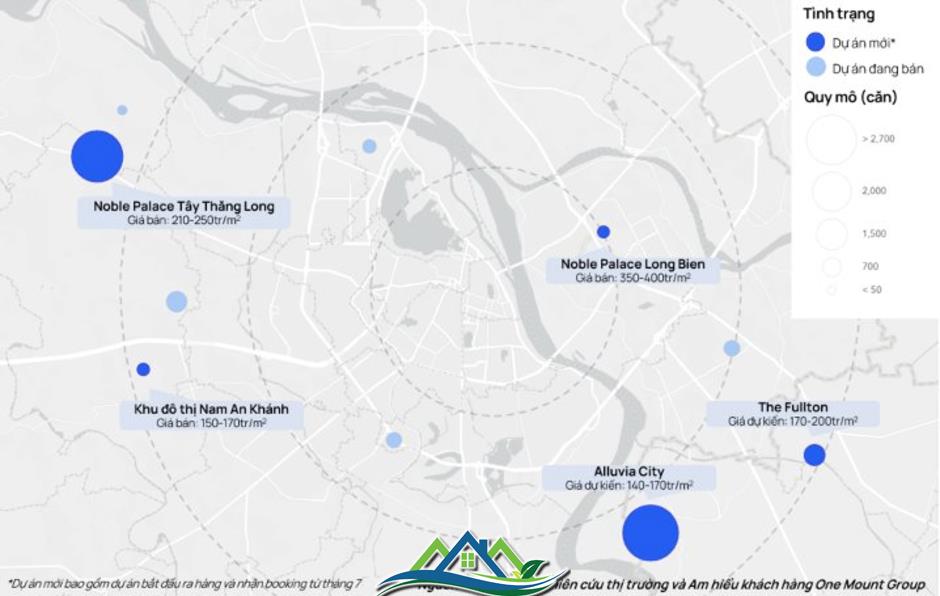 Hà Nội: Chủ đầu tư dồn dập ra hàng trước tháng Ngâu Hà Nội: Chủ đầu tư dồn dập ra hàng trước tháng Ngâu