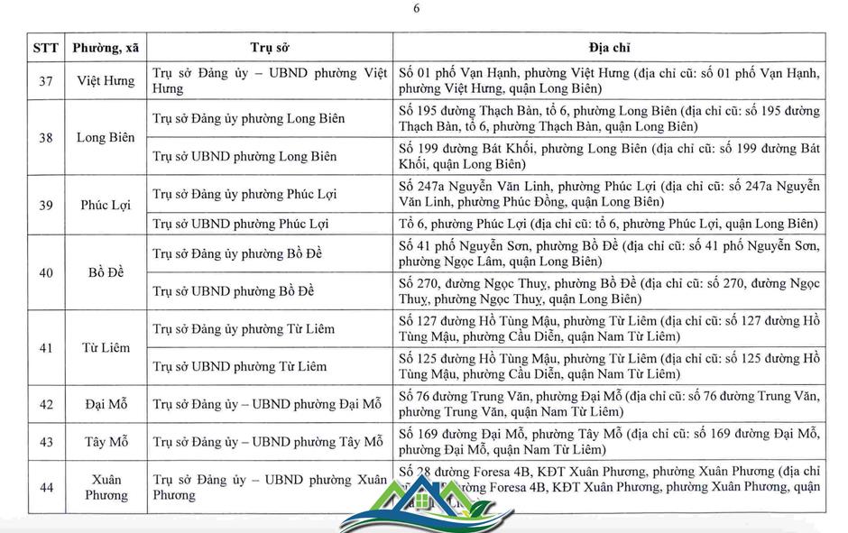 Hà Nội công bố trụ sở làm việc của 126 xã, phường sau sắp xếp Hà Nội công bố trụ sở làm việc của 126 xã, phường sau sắp xếp
