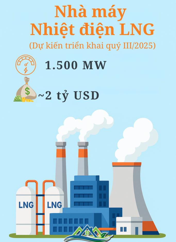 Hàng triệu người dân tại tỉnh Hưng Yên mới sẽ vui mừng khi biết thông tin này