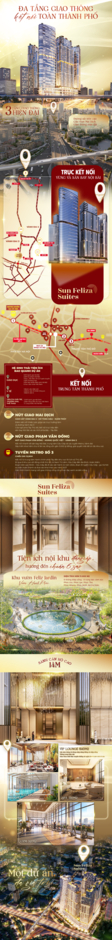 Infographic: Tâm điểm kết nối tại Tổ hợp căn hộ Sun Group Cầu Giấy Infographic: Tâm điểm kết nối tại Tổ hợp căn hộ Sun Group Cầu Giấy