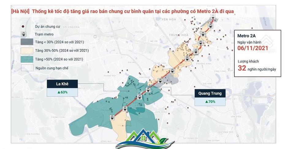 Khởi đầu cho chu kì tăng trưởng mới, lộ diện khu vực tại Tp.HCM liên tục “đón tin vui” đầu năm