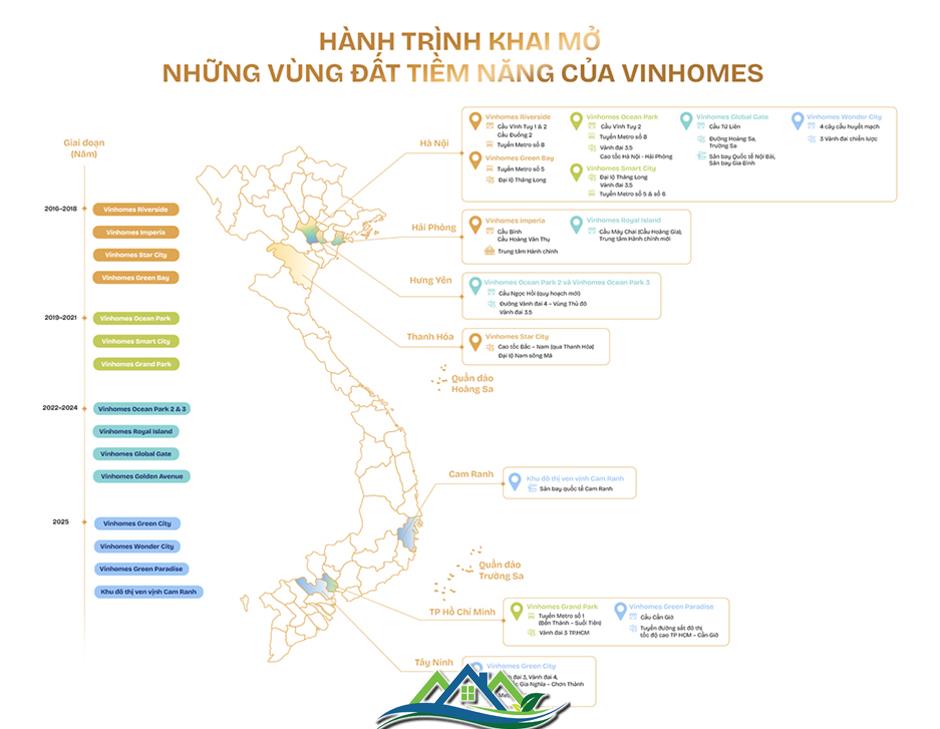Làn sóng dịch chuyển và sự “trỗi dậy” các đại đô thị vệ tinh