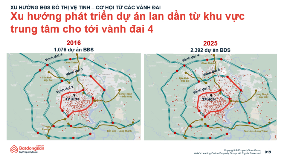 Liên tục đón hạ tầng và các ông lớn đổ về, bất động sản phía Tây Tp.HCM dự báo có diễn biến bất ngờ