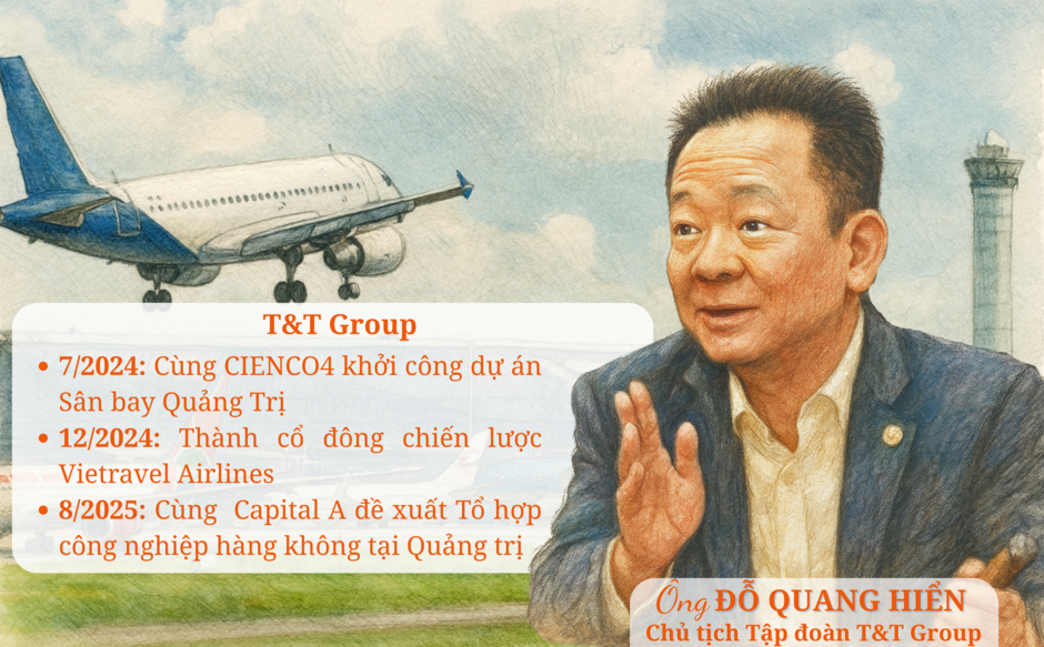 Loạt “tay to” bất động sản chuyển hướng làm sân bay: Vingroup đề xuất Chu Lai, Masterise đến Gia Bình, T&T triển khai tại Quảng Trị, bất ngờ một tập đoàn phủ sóng cả 3 miền chỉ trong 7 năm