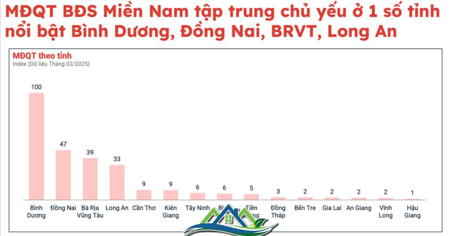 Người mua nhà “sốt sắng” trước thông tin các tỉnh sáp nhập với TP.HCM