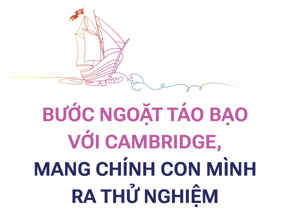 Nhà giáo Nguyễn Thị Minh Thuý: Một thập kỷ tiên phong đưa ngôi trường tư thục đầu tiên của Việt Nam thành trường Cambrige hàng đầu châu Á Nhà giáo Nguyễn Thị Minh Thuý: Một thập kỷ tiên phong đưa ngôi trường tư thục đầu tiên của Việt Nam thành trường Cambrige hàng đầu châu Á