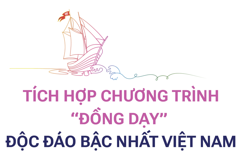 Nhà giáo Nguyễn Thị Minh Thuý: Một thập kỷ tiên phong đưa ngôi trường tư thục đầu tiên của Việt Nam thành trường Cambrige hàng đầu châu Á Nhà giáo Nguyễn Thị Minh Thuý: Một thập kỷ tiên phong đưa ngôi trường tư thục đầu tiên của Việt Nam thành trường Cambrige hàng đầu châu Á