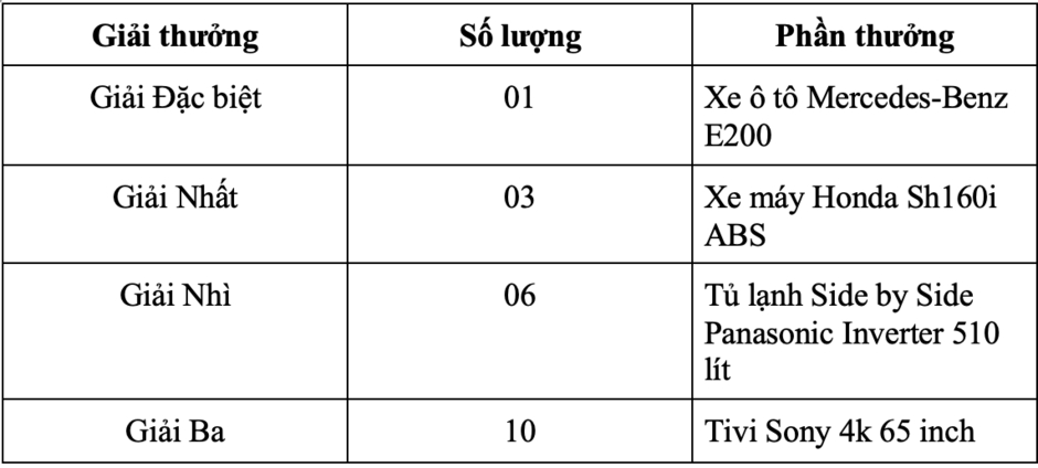 Nhà phố thế hệ mới: kinh doanh thịnh vượng, an cư tận hưởng Nhà phố thế hệ mới: kinh doanh thịnh vượng, an cư tận hưởng