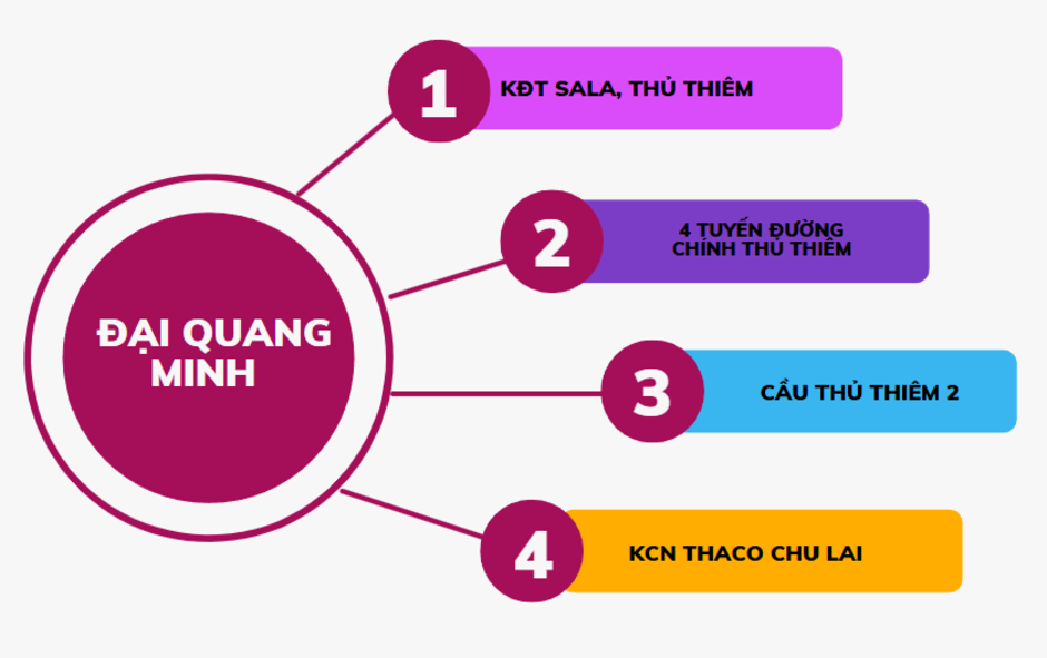 Ông Trần Bá Dương từng nhận Ông Trần Bá Dương từng nhận
