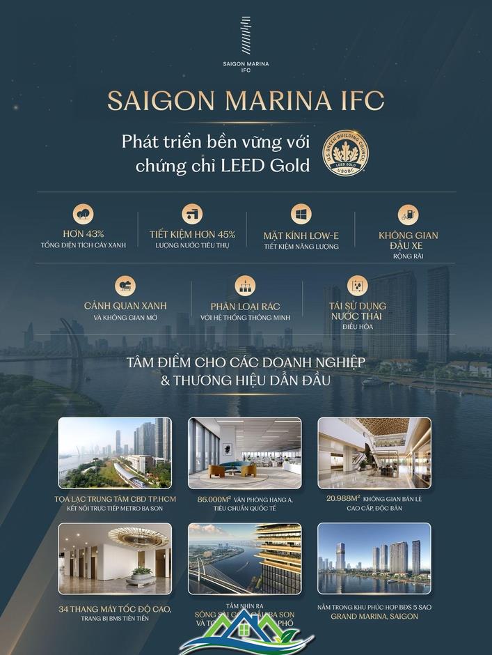 Saigon Marina IFC trên hành trình đưa TP.HCM thành trung tâm tài chính quốc tế