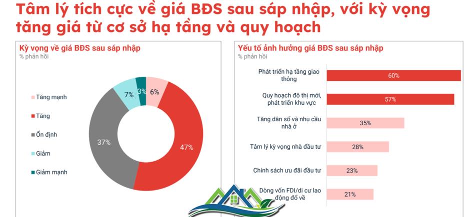 Sẵn sàng “rút hầu bao” với căn hộ, người mua đang toan tính gì giữa bối cảnh giá chung cư neo cao Sẵn sàng “rút hầu bao” với căn hộ, người mua đang toan tính gì giữa bối cảnh giá chung cư neo cao