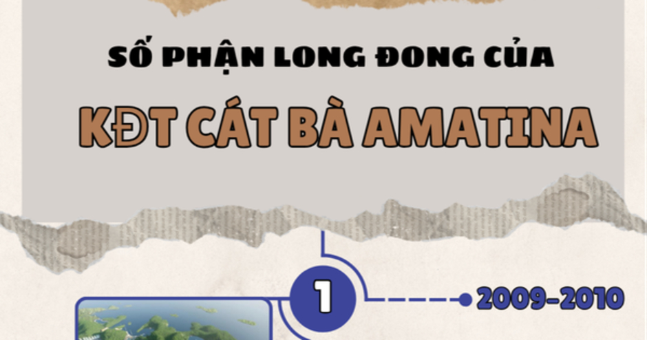 Số phận "long đong" của siêu dự án Cát Bà Amatina mà Vinaconex muốn thoái toàn bộ vốn: Hơn 15 năm trắc trở, từng suýt bị mất đất
