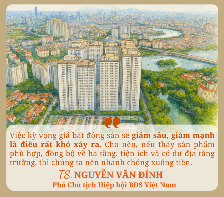Thị trường bất động sản nửa cuối năm rất khó xảy ra “sốt đất”, nhưng cũng đừng kỳ vọng giá sẽ giảm sâu Thị trường bất động sản nửa cuối năm rất khó xảy ra “sốt đất”, nhưng cũng đừng kỳ vọng giá sẽ giảm sâu