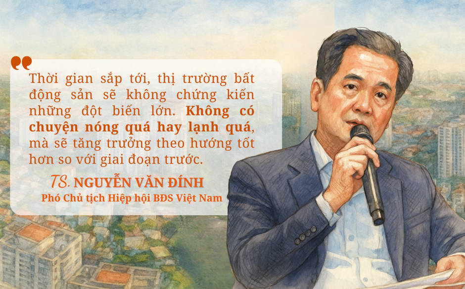 Thị trường bất động sản nửa cuối năm rất khó xảy ra “sốt đất”, nhưng cũng đừng kỳ vọng giá sẽ giảm sâu Thị trường bất động sản nửa cuối năm rất khó xảy ra “sốt đất”, nhưng cũng đừng kỳ vọng giá sẽ giảm sâu