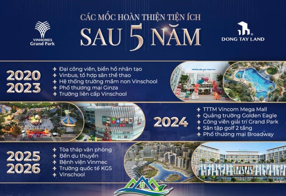 Vì sao năm 2025 là thời điểm thích hợp để mua căn hộ Vinhomes Grand Park?