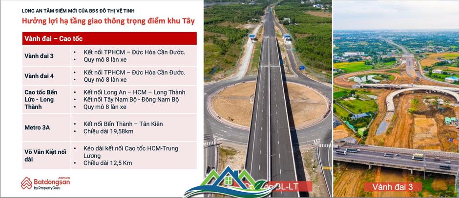 Xu hướng bất động sản đô thị vệ tinh: Cơ hội từ các tuyến vành đai Xu hướng bất động sản đô thị vệ tinh: Cơ hội từ các tuyến vành đai