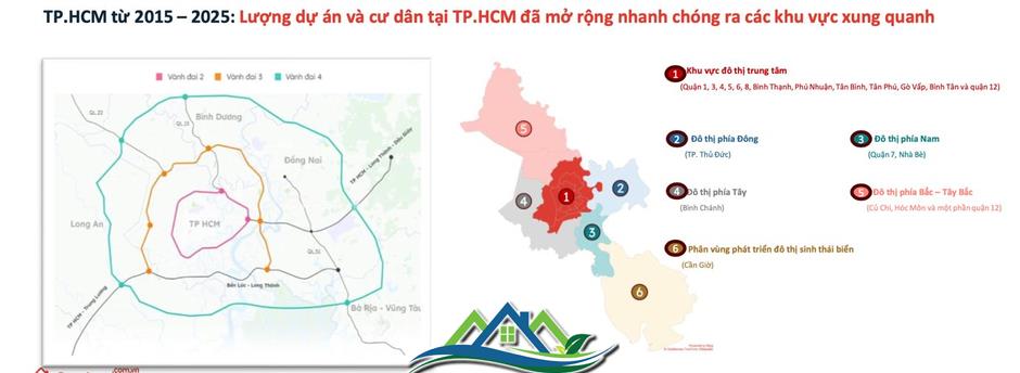 Xu hướng bất động sản đô thị vệ tinh: Cơ hội từ các tuyến vành đai Xu hướng bất động sản đô thị vệ tinh: Cơ hội từ các tuyến vành đai